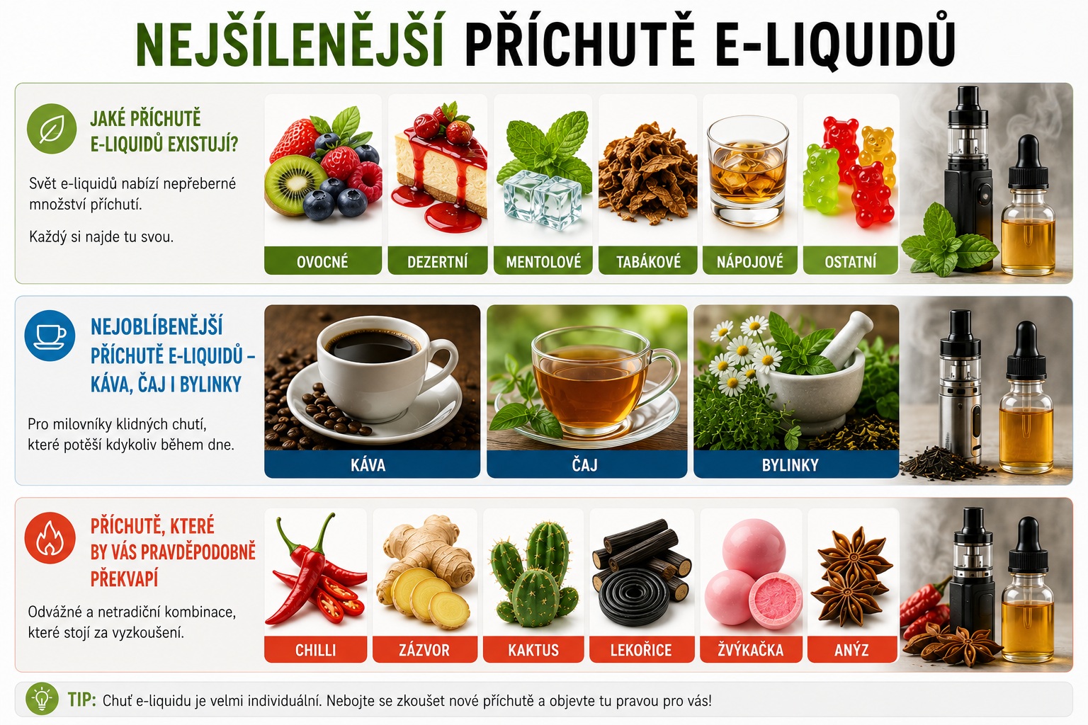 Nejšílenější příchuti e-liquidů